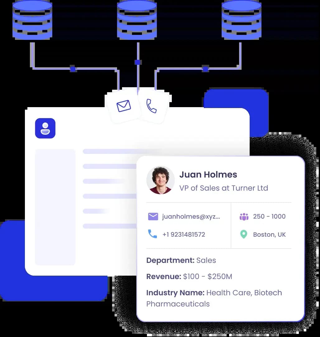 Prospect IQ’s Waterfall Model