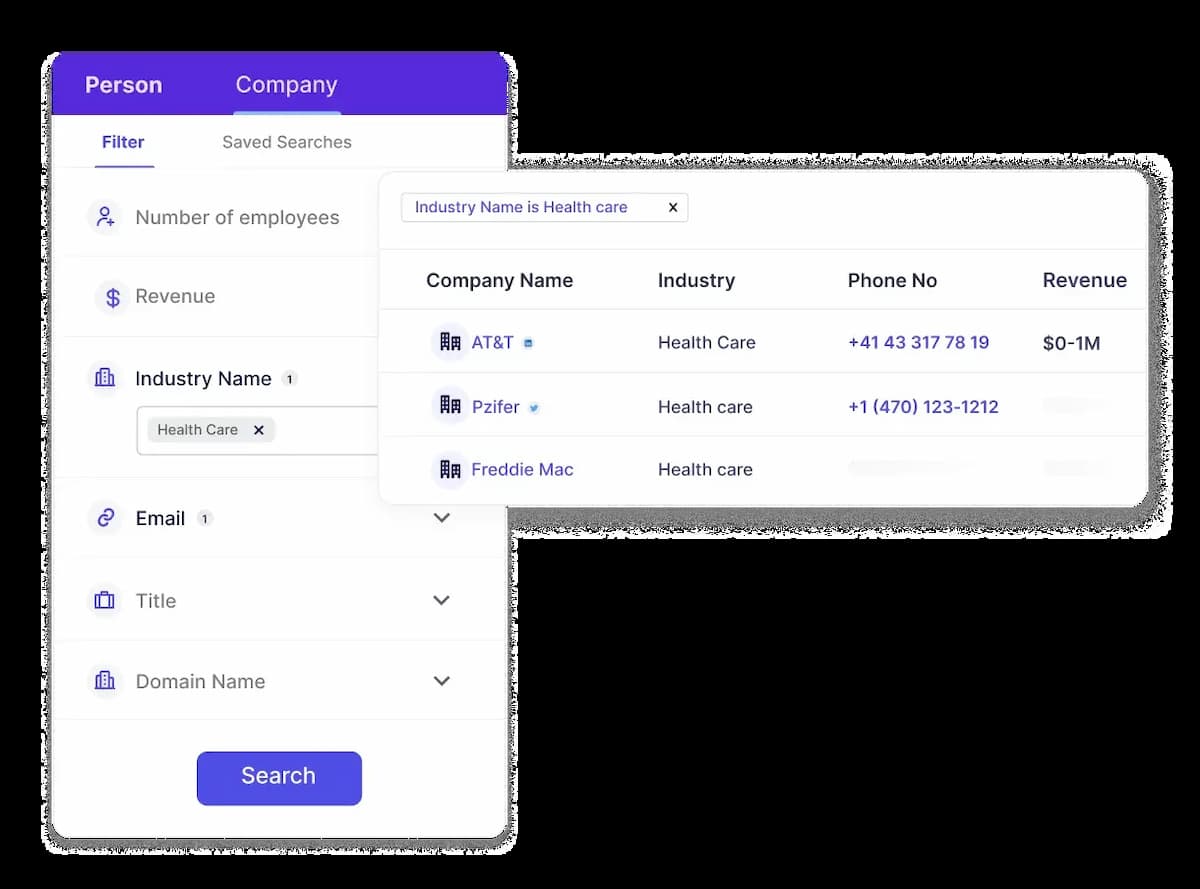 Automatic CRM Updation