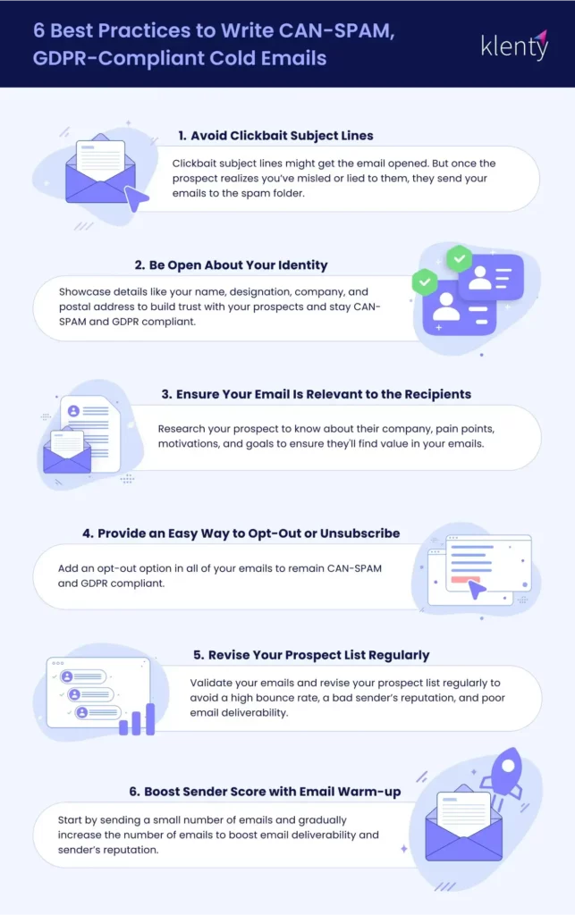 best practices to write CAN-SPAM, GDPR-Compliant cold emails