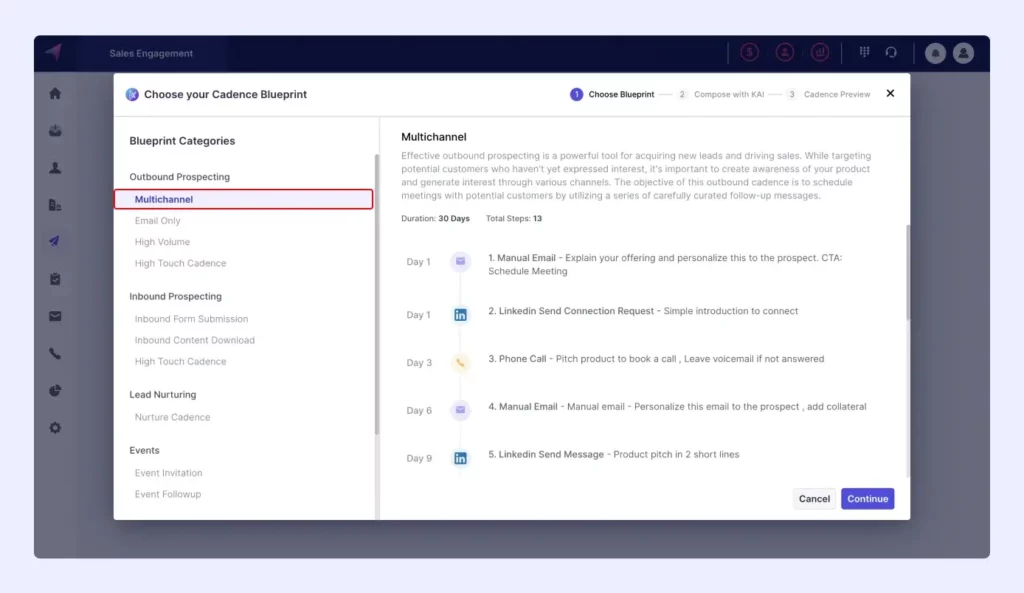 Example of Choosing Multichannel under Outbound Prospecting