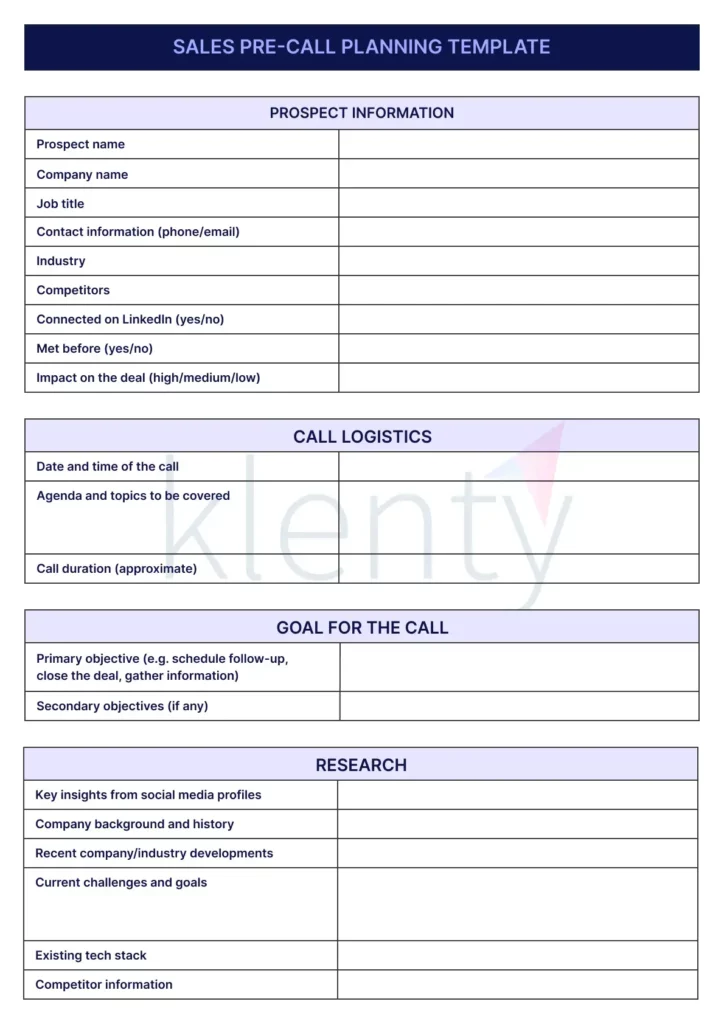 sales pre-call planning template